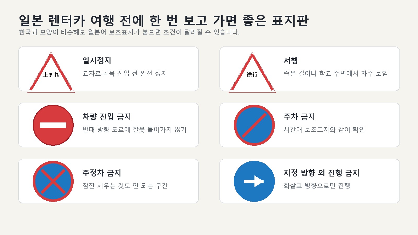 일본 렌터카 여행에서 알아두면 좋은 도로표지