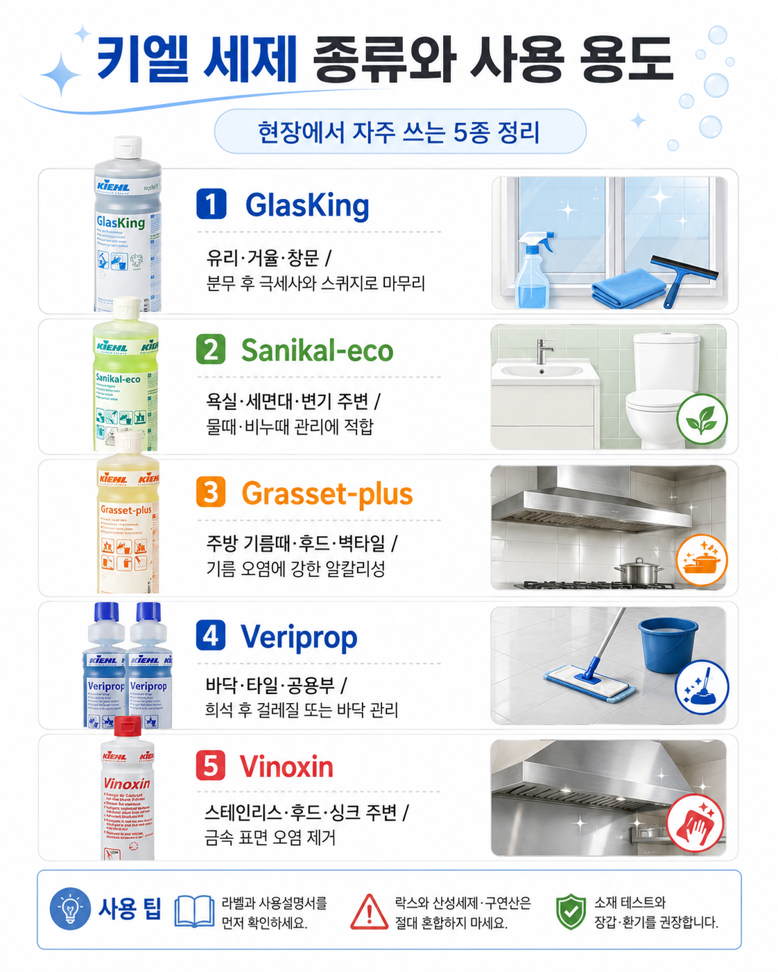 키엘 세제 종류와 사용 용도 정리｜현장에서 자주 쓰는 제품 5종 실사용 기준